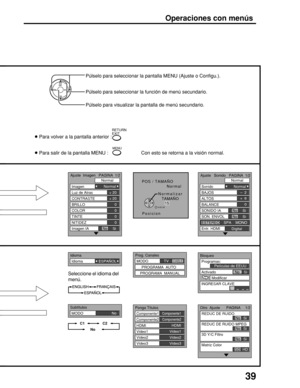 Page 39
38
VCRDVD
1 2 3
4 5 6
7 8 9
RETURN
EXIT
GUIDE
RECALL MUTE
SAPPOWER
CH
DBS/CBLL
TV
CH
VOL
TV/VIDEOO
21
Operaciones con menús
Pú lselo para visualizar la
pantalla MENU.
o
MENU
Ajuste
Imagen
Sonido Configu.
Ajuste Imagen
Ajuste Sonido
POS / TAMA
ÑO
MENU
Ajuste
Configu.
Idioma
Prog. Canales
Bloqueo
Subt
ítulos
Ponga T
ítulos
Otro Ajuste
MENU
Ajuste
Imagen
Sonido Configu.
Ajuste Imagen
Ajuste Sonido
POS / TAMA
ÑO
MENUAjuste
Configu.
Idioma
Prog. Canales
Bloqueo
Subt
ítulos
Ponga Títulos
Otro Ajuste...