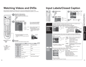 Page 71213
ViewingAdvanced Input Labels/Closed Caption Watching Videos and DVDs
VCR DVD
Rewind/Fast Forward Reverse/ForwardPlay PlayPause PauseStop StopVCR Record
-
TV/VCR Open/CloseChannel Down/UP Slow Reverse/Forward
Input select
[1] TV
[2] Component
[3] HDMI 1
[4] HDMI 2
[5] Video 1
[6] Video 2
[7] Video 3 
Video 1
VCR
SetupCH scan
ALL
Language
Program channel
Input labels
CCOther adjust
MenuPicture
AudioLockSetupTimer
Digital setting
Size
Font
StyleAutomatic
Automatic
Automatic
SKIP 
DVD
SKIP 
AUX
SKIP...