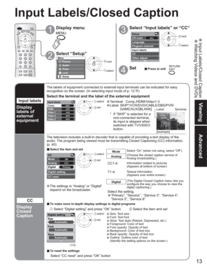 Page 1313
Viewing
Advanced
 Input Labels/Closed Caption Watching Videos and DVDs
Setup
CH scanALL
Language
Program channel
Input labels
CC
Other adjustMenu
Picture
Audio
Lock
Setup
Timer
Digital setting
Size
Font
StyleAutomatic
Automatic
Automatic
SKIP 
DVD
AUX
SKIP
SKIP Input labels 
Comp.
HDMI
Video 1
Video 2
Video 3
CC
Mode
Analog
Digital
Digital setting
CC reset
Off
CC1
Primary
Video 1
VCR
Label
[example]Terminal
Input Labels/Closed Caption
1
2
3
4
Display menu
Select “Setup”Select “Input labels” or “CC”...