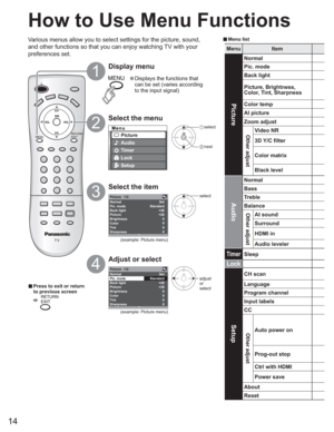 Page 1414
Menu Item
Picture
Normal
Pic. mode
Back light
Picture, Brightness,
Color, Tint, Sharpness
Color temp
AI picture
Zoom adjust
Other adjustVideo NR
3D Y/C filter 
Color matrix
Black level
Audio
Normal
Bass
Treble
Balance
Other adjustAI sound
Surround
HDMI in
Audio leveler
TimerSleep
Lock
Setup
CH scan
Language
Program channel
Input labels
CC
Other adjustAuto power on
Prog-out stop 
Ctrl with HDMI
Power save
About
Reset
Picture   1/2 Set
+20
0
0
0 Normal
Picture+20 Back light 
Brightness
Color
Tint...