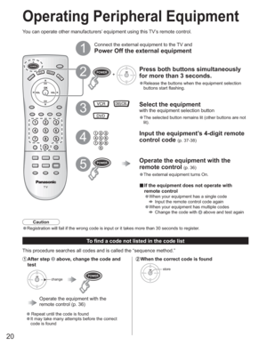 Page 2020
Operating Peripheral Equipment
You can operate other manufacturers’ equipment using this TV’s remote control.
Connect the external equipment to the TV and
Power Off the external equipment
Press both buttons simultaneously 
for more than 3 seconds.
•Release the buttons when the equipment selection 
buttons start flashing.
Select the equipment
with the equipment selection button
•The selected button remains lit (other buttons are not 
lit).
Input the equipment’s 4-digit remote 
control code 
(p. 37-38)...