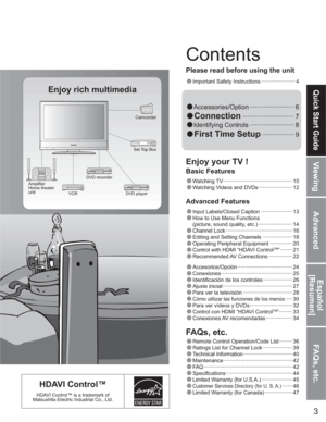 Page 33
Viewing
Advanced
FAQs, etc.
Quick Start Guide
Español
[Resumen]
HDAVI Control™
HDAVI Control™ is a trademark of 
Matsushita Electric Industrial Co., Ltd.
•Watching TV ··············································· 10
•Watching Videos and DVDs ······················· 12
•Remote Control Operation/Code List ········· 36
•Ratings List for Channel Lock ···················· 39
•Technical Information ································· 40
•Maintenance ·············································· 42
•FAQ...