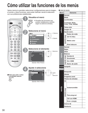 Page 3030
vLista de menús
Menú Elemento
Imagen
Normal
Modo
Luz de atrás
Contraste, Brillo,
Color, Tinte, Nitidez
Temp color
Imagen IA
Ajuste acerc.
Otros ajustesReduc de ruido
3D Y/C filtro
Matriz color
Nivel obscuro
Audio
Normal
Bajos
Altos
Balance
Otros ajustesSonido IA
Envolvente
Ent. HDMI
Norm. de audio
CronómetroApagado
Bloqueo
Ajuste
Búsqueda
Idioma
Programa canal
Títulos de entradas
CC
Otros ajustesAutoencendido
Para prog-out 
Ctrl con HDMI
Econ. energía
Acerca de
Restaurar
Menú
Imagen
Audio
Bloqueo...