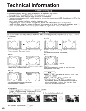 Page 4040
Technical Information
Closed Caption (CC)
Aspect Ratio
Let you choose the aspect depending on the format of the received signal and your preference. (p. 11) (e.g.: in case 
of 4:3 image)
•For viewing Closed Caption of digital broadcasting, set the aspect ratio to FULL. 
(If viewing with H-FILL, JUST, ZOOM or 4:3, characters will be cut off.)
•The closed caption is not displayed when you use HDMI connection.
•If analog connected equipment is used for displaying or recording, closed caption (CC) should...