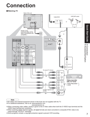 Page 77
Quick Start Guide
 Connection Accessories/Option
IN OUT
ANT IN
ANT OUT
S Video
OUT Video
IN
Audio
OUTL
R
Video
OUT
Audio
INL
R
ANT
Connection
Power Cord
(Connect after all the 
other connections are 
complete.)
•All cables and external equipment shown in this book are not supplied with the TV. 
•For additional assistance, visit us at: www.panasonic.com
www.panasonic.ca
•When connecting video cables, priority is given to the S Video cable when both the S VIDEO input terminal and the 
VIDEO input...