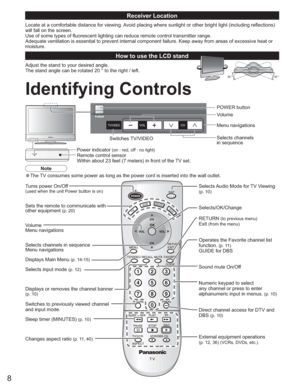 Page 88
Identifying Controls
•The TV consumes some power as long as the power cord is inserted into the wall outlet.
Note
Turns power On/Off
(used when the unit Power button is on)
Sets the remote to communicate with 
other equipment (p. 20)
Volume
Menu navigations
Selects channels in sequence 
Menu navigations
Displays Main Menu 
(p. 14-15)
Selects input mode (p. 12)
Displays or removes the channel banner (p. 10)
Switches to previously viewed channel 
and input mode.
Sleep timer (MINUTES) 
(p. 10)
Changes...