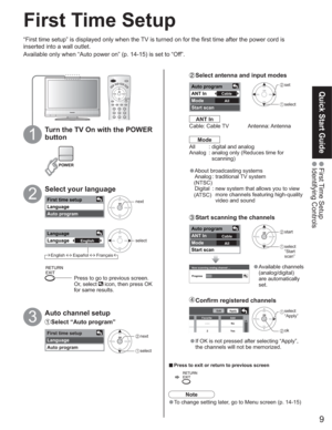 Page 99
Quick Start Guide
 First Time  Setup Identifying  Controls
First time setup
Language
Auto program
Language
LanguageEnglish
First time setup 
Language
Auto program
Auto program
ANT In
Mode
Start scan
All
Cable
Auto program
ANT In
Mode
Start scan
Cable
All
Now scanning analog channel ...
Progress
Edit
- - -
2 FavoriteApply
No
Ye s Add
First Time Setup
“First time setup” is displayed only when the TV is turned on for the first time after the power cord is 
inserted into a wall outlet.
Available only when...