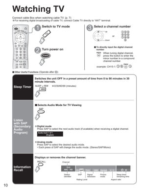 Page 1010
15-2
ABC - HD 
1080I TV-GStandard4 : 3 30CCSAP 
Watching TV
Connect cable Box when watching cable TV. (p. 7)
•For receiving digital broadcasting of cable TV, connect Cable TV directly to “ANT” terminal.
13
2
Switch to TV mode
Turn power onSelect a channel number
up
down
or
vTo directly input the digital channel 
number
example: CH15-1: 
vOther Useful Functions (Operate after )
Sleep Timer
Information
Recall Listen
with SAP
(Secondary
Audio
Program)•0/30/60/90 (minutes)
Switches the unit OFF in a...