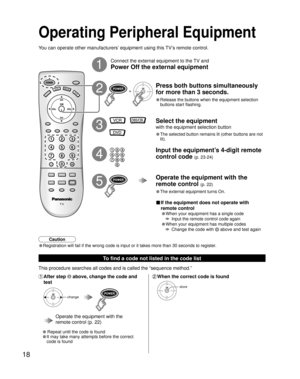 Page 1818
Operating Peripheral Equipment
You can operate other manufacturers’ equipment using this TV’s remote control.Connect the external equipment to the TV and
Power Off the external equipment
Press both buttons simultaneously 
for more than 3 seconds.
• Release the buttons when the equipment selection 
buttons start flashing.
Select the equipment
with the equipment selection button
• The selected button remains lit (other buttons are not 
lit). 
Input the equipment’s 4-digit remote 
control code 
(p....