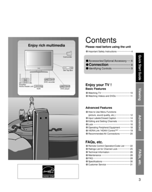 Page 33
Viewing
Advanced
FAQs, etc.
Quick Start Guide
• Watching TV ··················\
··················\
··········· 10
• Watching Videos and DVDs ··················\
····· 11
• Remote Control Operation/Code List ········· 22
• Ratings List for Channel Lock ··················\
·· 25
• Technical Information ··················\
··············· 26
• Maintenance ···············\
··················\
············· 28
• FAQ ··················\
··················\
··················\
······ 28
• Specifications...