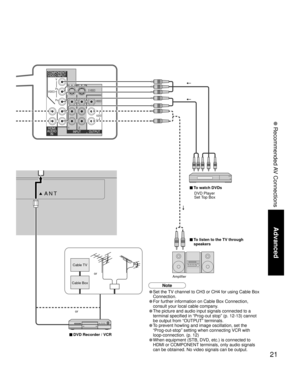 Page 2121
Advanced
 Recommended AV Connections
ANT 
Cable BoxCable TV
or
■ To watch DVDs
■ To listen to the TV through 
speakers
Amplifier
• Set the TV channel to CH3 or CH4 for using Cable Box 
Connection.
• For further information on Cable Box Connection, 
consult your local cable company.
• The picture and audio input signals connected to a 
terminal specified in “Prog-out stop” (p. 12-13) cannot 
be output from “OUTPUT” terminals.
•To prevent howling and image oscillation, set the “Prog-out-stop” setting...