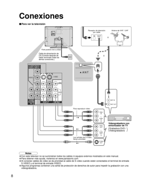 Page 408
AV   ANTIN
IN OUT
ANT IN
ANT OUT
S VideoOUT
Video
IN
Audio INL
R
Video OUT
Audio OUT L
R
ANT
Conexiones
Notas
• Con este televisor no se suministran todos los cables ni equipos externo\
s mostrados en este manual.
• Para obtener más ayuda, visítenos en www.panasonic.com
• Al conectar cables de vídeo se da prioridad al cable de S vídeo cu\
ando están conectados el terminal de entrada 
S VIDEO y el terminal de entrada VIDEO.
• Algunos programas contienen una señal de protección de derechos de\
 autor...