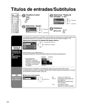Page 4614
AjusteIdioma
CC Títulos de entradas
Otros ajustesPrograma canal 
Menú
Ajuste Bloqueo
Audio Imagen
Títulos de entradas 
VCR 
AUX 
Video2  Video1 
Video3 
JUEGO 
HDMI BRINCAR 
Comp. 
CC ModoNo 
Video1
VCR
Etiqueta
[ejemplo] Terminal
Títulos de entradas/Subtítulos
1
2
3
4
Visualice el menú
Seleccione “Ajuste”.
Seleccione “Títulos de 
entradas” ó “CC”.
Establezca
■ Para salir  
 Siguiente
 Seleccione
 Siguiente
 Seleccione
Títulos de 
entradas
Etiquetas de 
visualización 
de 
dispositivos 
externos
CC...