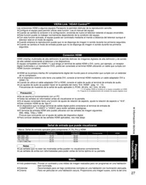 Page 5927
Preguntas
 frecuentes, etc.
 Información técnica
Frecuencia
horizontal (kHz) Frecuencia
vertical(Hz) Componente
HDMI
525 (480) / 60i 15,7359,94
**
525 (480) /60p

31,4759,94
**
750 (720) /60p 45,0059,94
**
1.125 (1.080) /60i 33,7559,94
**
* Marca: Señal de entrada aplicable para componente (Y, PB, PR) y HDMI
• Las señales que no sean las mostradas arriba pueden no visualizarse c\
orrectamente.
• Las señales de arriba son reformateadas para poder verlas de forma ó\
ptima en su pantalla.
Señal de...