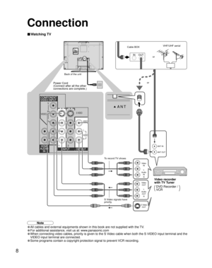 Page 88
AV   ANTIN
IN OUT
ANT IN
ANT OUT
S VideoOUT
Video
IN
Audio INL
R
Video OUT
Audio OUT L
R
ANT
Connection
Back of the unit
• All cables and external equipments shown in this book are not supplied w\
ith the TV. 
• For additional assistance, visit us at:  www.panasonic.com
• When connecting video cables, priority is given to the S Video cable when both the S VIDEO input terminal and the 
VIDEO input terminal are connected.
• Some programs contain a copyright protection signal to prevent VCR recor\
ding....