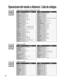 Page 5624
ABC224
Archer 225, 232
Cableview 205, 232
Citizen 205, 222
Curtis 212, 213
Diamond 224, 225, 232
Eagle 229
Eastern 234
GC Brand 205, 232
Gemini 222
General
Instrument/
Jerrold 211, 219, 220, 221, 222,
223, 224, 225, 226, 227
Hamlin 212, 218, 240, 241, 242,
245
Hitachi 203, 224
Macom 203, 204, 205
Magnavox 233
Memorex 230
Movietime 205, 232
Oak 202, 237, 239
Panasonic 209, 210, 214
Philips 206, 207, 228, 229, 230
Pioneer 201, 216Pulsar205, 232
Puser 232
RCA 215
Realistic 232
Regal 212, 218, 240, 241,...