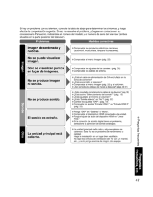 Page 10347
Preguntas 
frecuentes, etc.
 Preguntas frecuentes
Si hay un problema con su televisor, consulte la tabla de abajo para determinar los síntomas, y luego 
efectúe la comprobación sugerida. Si eso no resuelve el problema, póngase en contacto con su 
concesionario Panasonic, indicándole el número del modelo y el número de serie del televisor (ambos 
situados en la parte posterior del televisor).
Problemas Medidas correctivas
Imagen
Sonido Otro
Imagen desordenada y 
ruidosa.• Compruebe los productos...