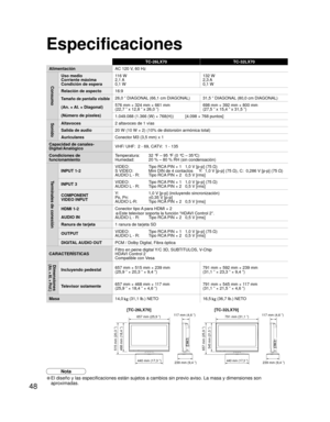 Page 10448
791 mm (31,1 ”)
440 mm (17,3 ”)
117 mm (4,6 ”)
239 mm (9,4 ”)
545 mm (21,5 
”)
657 mm (25,9 ”)
657 mm (25,9 ”)
440 mm (17,3 ”)
117 mm (4,6 ”)
239 mm (9,4 ”)
468 mm (18,4 ”) 515 mm (20,3 ”)
TC-26LX70 TC-32LX70
AlimentaciónAC 120 V, 60 Hz
Consumo
Uso medio
Corriente máxima
Condición de espera 116 W
2,1 A 
0,1 W132 W
2,3 A
0,1 W
Relación de aspecto16:9
Tamaño de pantalla visible
(An. × AI. × Diagonal)
(Número de píxeles)26,0 ” DIAGONAL (66,1 cm DIAGONAL) 31,5 ” DIAGONAL (80,0 cm DIAGONAL)
576 mm × 324 mm...