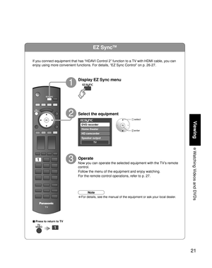 Page 2121
Viewing
 Watching Videos and DVDs
EZ SyncTM
DVD recorder
Home theater
HD camcorder
Speaker output
TV
Display EZ Sync menu
Operate
Now you can operate the selected equipment with the TV’s remote 
control.
Follow the menu of the equipment and enjoy watching. 
For the remote control operations, refer to p. 27.
Select the equipment
3
1
2
 select
 enter
If you connect equipment that has “HDAVI Control 2” function to a TV with HDMI cable, you can 
enjoy using more convenient functions. For details, “EZ Sync...