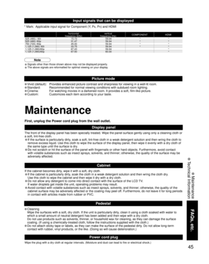 Page 4545
FAQs, etc.
 Maintenance
 Technical Information
horizontal
frequency (kHz)vertical
frequency (Hz)COMPONENT HDMI
525 (480) / 60i 15.73 59.94
**
525 (480) /60p 31.47 59.94
**
750 (720) /60p 45.00 59.94
**
1,125 (1,080) /60i 33.75 59.94
**
1,125 (1,080)/60p 67.43 59.94
*
1,125 (1,080)/60p 67.50 60.00
*
* Mark:  Applicable input signal for Component (Y, PB, PR) and HDMI
• Signals other than those shown above may not be displayed properly.
• The above signals are reformatted for optimal viewing on your...