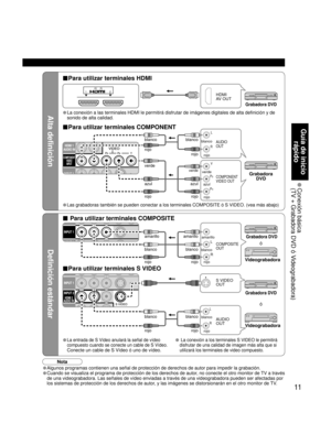 Page 6711
Guía de inicio 
rápido
 Conexión  básica
(TV + Grabadora DVD ó Videograbadora)
Alta definición
Definición estándar
12AV I N
L
R
Y
P
B
PR
L
R
L
R
■Para utilizar terminales HDMI
■Para utilizar terminales COMPONENT 
• Las grabadoras también se pueden conectar a los terminales COMPOSITE ó S VIDEO. (vea más abajo)
• Algunos programas contienen una señal de protección de derechos de autor para impedir la grabación.
• Cuando se visualiza el programa de protección de los derechos de autor, no conecte el otro...