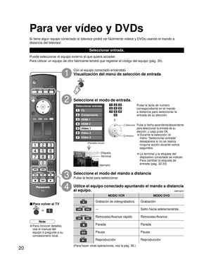 Page 7620
MODO VCR MODO DVD
Grabación de videograbadoraGrabación
-Salto hacia adelante/atrás
Retroceso/Avance rápido Retroceso/Avance
Parada Parada
Pausa Pausa
Reproducción Reproducción
Seleccionar entrada
1
2
3
4
5
6
7TV
Componente
HDMI 1
HDMI 2
Video 1
Video 2
Video 3 
Video 1
VCR
Con el equipo conectado encendido
Visualización del menú de selección de entrada
Pulse la tecla de número 
correspondiente en el mando 
a distancia para seleccionar la 
entrada de su elección.
Pulse la flecha ascendente/descendente...