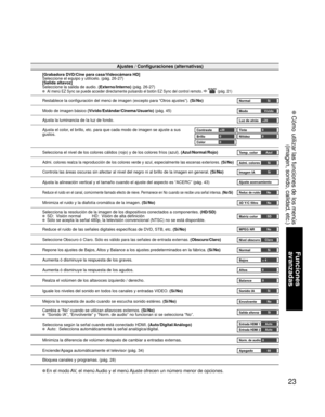 Page 7923
Funciones 
avanzadas
 Cómo utilizar las funciones de los menús
(imagen, sonido, calidad, etc.)
• En el modo AV, el menú Audio y el menú Ajuste ofrecen un número menor de opciones.
Ajustes / Configuraciones (alternativas)
[Grabadora DVD/Cine para casa/Videocámara HD]
Seleccione el equipo y utilícelo. (pág. 26-27)
[Salida altavoz]
Seleccione la salida de audio. (Externo/Interno) (pág. 26-27)
 Al menú EZ Sync se puede acceder directamente pulsando el botón EZ Sync del control remoto.   (pág. 21)...