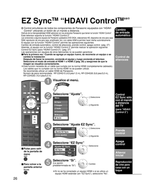 Page 8226
SUBSUBMENUMENU
Menú
Audio
Bloqueo
Ajuste EZ Sync
Imagen
Cronómetro
Ajuste 2/2 
Ajuste EZ Sync 
Otros ajustes 
Acerca de 
Ajuste EZ Sync 
EZ Sync
Apaga control
Prende control
Sí
Fijar
Fijar
EZ Sync
TM
 “HDAVI Control
TM
”
  Control simultáneo de todos los componentes de Panasonic equipados con “HDAVI 
Control” utilizando un botón de un mando a distancia.
Disfrute de la interoperabilidad HDMI adicional con los productos Panasonic que tienen la función “HDAVI Control”.
Este televisor soporta la función...