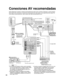 Page 9236
12ANT
AV I N
Conexiones AV recomendadas
Estos diagramas muestran nuestras recomendaciones sobre cómo conectar el televisor a varios equipos. 
Para hacer otras conexiones, consulte las instrucciones de cada equipo y las especificaciones (pág. 48). 
Para obtener ayuda adicional, visite nuestro sitio Web www.panasonic.com.
120-127 V CA 60Hz
Cable de alimentación de 
CA (Conecte después de 
haber terminado todas las 
demás conexiones.)
Parte posterior de esta unidad
■ Para ver imágenes 
de cámara de...