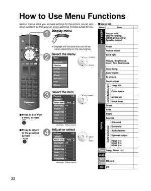 Page 2222
MenuItemVIERA Link
Record now
Stop recording
VIERA Link control 
Speaker output
Picture
Reset
Picture mode
Back light
Picture, Brightness,
Color, Tint, Sharpness
Color temp.
Color mgmt.
AI picture
Zoom adjust
Advanced pictureVideo NR
Color matrix
MPEG NR
Black level
Audio
Reset
Bass
Treble
Balance
Advanced audio
AI sound
Surround
Audio leveler
Speaker output
HDMI 1 in
HDMI 2 in
HDMI 3 in
TimerSleep, Timer 1-5
Lock
SD
CardSD card
CCCC
■ Menu list
How to Use Menu Functions
Various menus allow you to...