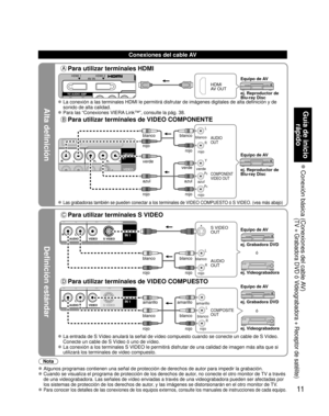 Page 6111
Guía de inicio rápido
 Conexión básica  (Conexiones del cable AV)
(TV + Grabadora DVD ó Videograbadora + Receptor de satélite)
Alta definición
Definición estándar
Nota
 Algunos programas contienen una señal de protección de derechos de\
 autor para impedir la grabación. 
 Cuando se visualiza el programa de protección de los derechos de auto\
r, no conecte el otro monitor de TV a través 
de una videograbadora. Las señales de vídeo enviadas a través d\
e una videograbadora pueden ser afectadas por 
los...