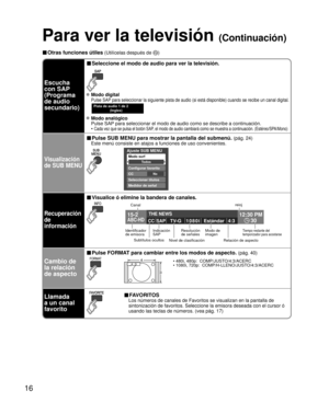 Page 6616
Para ver la televisión (Continuación)
■ Otras funciones útiles (Utilícelas después de )
Escucha
con SAP
(Programa
de audio
secundario)
■ Seleccione el modo de audio para ver la televisión.
 Modo digital
 
Pulse SAP para seleccionar la siguiente pista de audio (si está disponible) \
cuando se recibe un canal digital.
 Pista de audio 1 de 2
(Ingles)
 Modo analógico
  Pulse SAP para seleccionar el modo de audio como se describe a continuación. •  
Cada vez que se pulsa el botón SAP, el modo de audio...