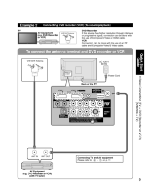 Page 99
Quick Start Guide
 Basic Connection  (TV + DVD Recorder or VCR) (Antenna + TV)
To connect the antenna terminal and DVD recorder or VCR
ANT OUTANT IN
PRPBYRR-AUDIO-LL
DIGITAL
AUDIO OUT
COMPONENT
IN 1
VIDEO
IN 1
Manufactured under license from Dolby Laboratories.
Fabriqué sous licence de Dolby Laboratories.
Fabricado bajo licencia de Dolby Laboratories.
R
VIDEO
AUDIO S VIDEO
L
HDMI 1
AV  I NHDMI 2ANTENNA
Cable  In
TO AUDIO AMP
D
A
B
C
Example 2Connecting DVD recorder (VCR) (To record/playback)
DVD...