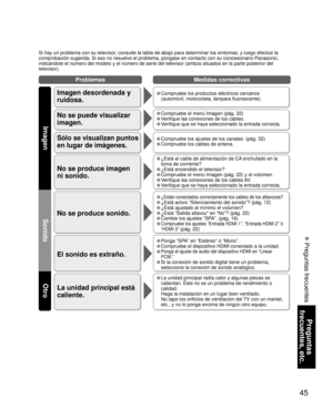 Page 9545
Preguntas 
frecuentes, etc.
 Preguntas frecuentes
Problemas Medidas correctivas
Si hay un problema con su televisor, consulte la tabla de abajo para determinar los síntomas, y luego ef\
ectúe la 
comprobación sugerida. Si eso no resuelve el problema, póngase en \
contacto con su concesionario Panasonic, 
indicándole el número del modelo y el número de serie del telev\
isor (ambos situados en la parte posterior del 
televisor).
Imagen
SonidoOtro
Imagen desordenada y 
ruidosa.• Compruebe los productos...