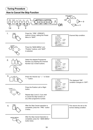 Page 1818
Press the "MAIN MENU" and
"Position" buttons, until "SKIP"
is selected.
Press the Position Left or Right
button.
After the Skip Cancel Operation is
completed, press the " MAIN MENU "
button twice. Repeat step 2 and 3, if you wish
to cancel the Skip function on
any other programme number.
Channel Skip condition.
    2.
   4.PRE.
MAIN MENU
1    PRESET
AUTO TUNE
MANUAL TUNE
SOUND SYS 5.5MHz
COLOUR SYS AUTO
FINE TUNE
SKIP OFF
POS. CHANGE 1
GEOMAGNETIC 8
Tuning Procedure
How...
