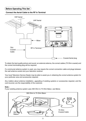 Page 33
To obtain the best quality picture and sound, an external antenna, the correct cables (75 Ohm coaxial) and
the correct terminating plug will be required.
If a communal antenna system is used, you may require the correct connection cable and plugs between
the wall antenna socket and your television receiver.
Your local Television Service Dealer may be able to assist you in obtaining the correct antenna system for
your particular area and accessories required.
Any matters about antenna installation,...