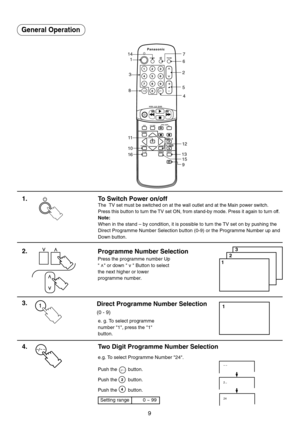 Page 99
General Operation
SURROUND
VCR
MAIN MENU
PICTURE MENUSOUND MENU
WAKE UPP.    A 
LD ⁄ DVDBDISC SIDEA
SKIP
SKIPN
Panasonic
R-TUNETV/AV
1
4
72
5
83
6
9
0
+
VCR ⁄ LD ⁄ DVD
141
83
10
16
9 11
13
15125 2
4 6
7
To Switch Power on/off
The  TV set must be switched on at the wall outlet and at the Main power switch.
Press this button to turn the TV set ON, from stand-by mode. Press it again to turn off.
Note:
When in the stand – by condition, it is possible to turn the TV set on by pushing the
Direct Programme...