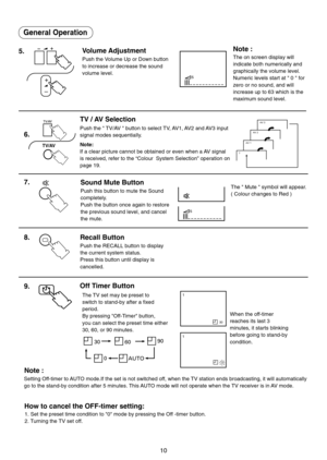 Page 1010
General Operation
Push the Volume Up or Down button
to increase or decrease the sound
volume level.
Volume Adjustment
5.
6.
Push this button to mute the Sound
completely.
Push the button once again to restore
the previous sound level, and cancel
the mute.
Sound Mute Button
Push the RECALL button to display
the current system status.
Press this button until display is
cancelled.
Recall Button
The  Mute  symbol will appear.
( Colour changes to Red )7.
8.
Off Timer Button
The TV set may be preset to...