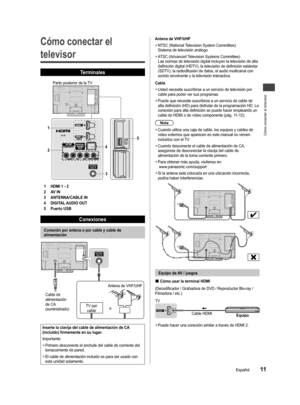 Page 43Cómo conectar el televisor
11Español
do e 
e red 
fundidad tornillo
e 
”)
”)
”)
que 
del 
que ombar 
e en la 
n fija 
ga y 
ño 
ecta o 
Cómo conectar el 
televisor
Terminales
Parte posterior de la TV
2 1
4
35
1 HDMI 1 - 2
2 AV IN
3 ANTENNA/CABLE IN
4 DIGITAL AUDIO OUT
5 Puerto USB
  Conexiones
 
Conexión por antena o por cable y cable de 
alimentación
TV por 
cable Cable de 
alimentación 
de CA 
(suministrado)Antena de VHF/UHF
o
Inserte la clavija del cable de alimentación de CA 
(incluido) firmemente en...