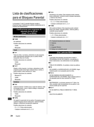 Page 56Lista de clasificaciones para el Bloqueo Parental
24Español
  Lista de clasificaciones 
para el Bloqueo Parental
La tecnología “V-chip” le permite bloquear canales o 
programas según clasificaciones estándar establecidas por la 
industria del entretenimiento.
Clasificaciones para programas de 
televisión de los EE.UU
[Clasif. TV en EEUU]
NR (Sin clasificación)
  ■TV-NR
No clasificado.
Posibles selecciones de contenido: 
  –
Visible
  –
Bloqueado
Youth
  ■TV-Y
Todos los niños. Los temas y elementos en...