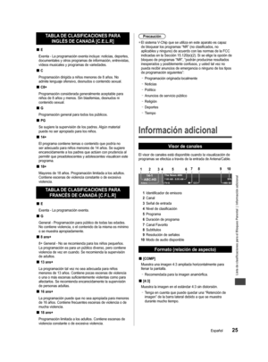 Page 57Lista de clasificaciones para el Bloqueo Parental  |  Información adicional
25Español
er 
ado, 
r 
y 
o s.
cos.
gún 
e no 
os na 
TABLA DE CLASIFICACIONES PARA 
INGLÉS DE CANADÁ [C.E.L.R]
  ■E
Exenta - La programación exenta incluye: noticias, deportes, 
documentales y otros programas de información, entrevistas, 
vídeos musicales y programas de variedades.
  ■C
Programación dirigida a niños menores de 8 años. No 
admite lenguaje ofensivo, desnudos o contenido sexual.
  ■C8+
Programación considerada...