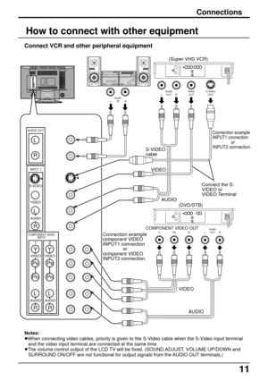 Page 1111
Connections
How to connect with other equipment
Connect VCR and other peripheral equipment
L
R
L
R
YY
L
RL
RS-VIDEOVIDEO
VIDEO VIDEOAU DI O
AUDIO AUDIOPBPBPRPR 12
AUDIO OUT
INPUT 1
COMPONENT VIDEO
INPUT
L
R
L
R
YY
L
RL
R
S-VIDEO
VIDEO
VIDEO VIDEOAUDIO
AUDIO AUDIO
PBPB
PRPR 12
AUDIO OUT
INPUT 1
COMPONENT VIDEO
INPUTPr Pb YAudio
OUT
LR
Audio
IN
R L
Audio
OUT R LS-Video
OUT Video
OUT
Notes:
•When connecting video cables, priority is given to the S-Video cable when the S-Video input terminal
and the video...