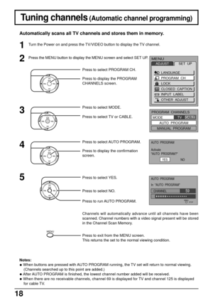 Page 1818
Tuning channels (Automatic channel programming)
Automatically scans all TV channels and stores them in memory.
Notes:
• When buttons are pressed with AUTO PROGRAM running, the TV set will return to normal viewing.
(Channels searched up to this point are added.)
• After AUTO PROGRAM is finished, the lowest channel number added will be received.
• When there are no receivable channels, channel 69 is displayed for TV and channel 125 is displayed
for cable TV.Press to select PROGRAM CH.
Press to display...