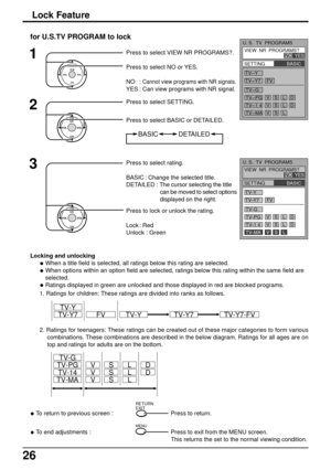 Page 2626
Lock Feature
Press to select VIEW NR PROGRAMS?.
Press to select NO or YES.
NO : 
Cannot view programs with NR signals.
YES : Can view programs with NR signal.
for U.S.TV PROGRAM to lock
CH
CH VOL VOLO K
1
3
Press to select SETTING.
Press to select BASIC or DETAILED.
CH
CH VOL VOLOK
2
Press to select rating.
BASIC : Change the selected title.
DETAILED : The cursor selecting the title
can be moved to select options
displayed on the right.VIEW  NR  PROGRAMS? U. S.  TV  PROGRAMS
TV
–G
TV
–PG
TV
–1 4
TV...