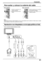 Page 4141
Conexión
12
1
2
TV/VIDEOHPJINPUT 2VOLUMECHANNEL
HPJINPUT 2
Audio
OUT LR S-Video
OUTVideo
OUT
Nota:
Dependiendo del tipo de cable utilizado, tal vez no sea posible cerrar la cubierta. En tales casos, el cable
podrá instalarse a través de la cubierta de la antena.
Para colocarla
1.Inserte los ganchos (en 2 puntos)
en el extremo más bajo.
2.Empújela hacia adentro en el
extremo más alto.
Para quitarla
1.Suelte los ganchos del
extremo más alto.
2.Sáquela lentamente hacia
arriba.
Para quitar y colocar la...