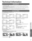 Page 41
41
FAQs, etc.
 Technical Information Ratings List for Lock
Technical Information
Closed caption (CC)
  For viewing the CC of digital broadcasting, set the aspect to FULL (If viewing with H-FILL, JUST, ZOOM or 4:3; characters might be cut off).  
  The CC can be displayed on the TV if the receiver (such as a set-top box or satellite receiver) has t\
he CC set On using the Component or HDMI connection to the TV.  
  If the CC is set to On on both the receiver and TV when the signal is 480i (except for the...