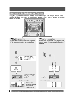Page 1616For assistance, please call : 1- 800-211- PANA(7262) or, contact us via the web at:http://w w w.panasonic.com /contactinfo
Enjoy the powerful movie theater and hall-like sound available with multiple channel audio 
found on DVDs by connecting an amplifier and speakers. There are two types of connection, 
digital and analog.
Connect an amplifier with Dolby Digital or 
DTS decoders to enjoy surround sound.Connect an amplifier to enjoy high-quality 
stereo sound with sampling frequencies of 
96 kHz.
