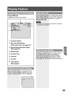 Page 4545
TV / VCR 
Operation
Display Feature
REC 12:00PM CH 08
0:25 -0:12:34
STEREO SP
SAP
MONO
RATING:PG-13
Press DISPLAY
to display or remove the overlay.
When a function button is pressed (PLAY, 
FF, etc.) or you change channels, the unit 
mode or channel number will be displayed.Whenever a blank section of a tape comes 
up in Play mode, or when the selected 
channel has no broadcast signal with the 
Weak Signal Display Feature set to “OFF” 
(see page 23), the screen will turn solid blue.
1 Function Status...