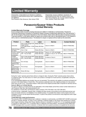 Page 7878For assistance, please call : 1- 800-211- PANA(7262) or, contact us via the web at:http://w w w.panasonic.com /contactinfo
Limited Warranty
PANASONIC CONSUMER ELECTRONICS COMPANY, 
DIVISION OF MATSUSHITA ELECTRIC CORPORATION 
OF AMERICA
One Panasonic Way Secaucus, New Jersey 07094PANASONIC SALES COMPANY, DIVISION OF 
MATSUSHITA ELECTRIC OF PUERTO RICO, INC.,  
AVE. 65 de Infantería, Km. 9.5 San Gabriel Industrial 
Park, Carolina, Puerto Rico 00985
Panasonic/Quasar Video Products
Limited Warranty...