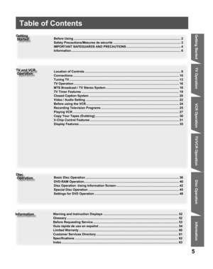 Page 55
Getting StartedGetting
 Started
TV and VCR
 Operation
Disc
 Operation
Information
  Table of Contents
Information
Getting Started
TV Operation
Disc Operation Information
VCR Operation
TV/VCR Operation
Before Using ............................................................................................................................ 2
Safety Precautions/Mesures de sécurité .............................................................................. 3
IMPORTANT SAFEGUARDS AND PRECAUTIONS...